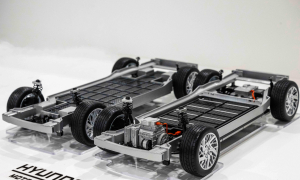 현대기아차 ‘유니휠’ 최초 공개…차량 구동 방식의 변혁!