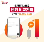 엔카닷컴, 내차팔기 비교견적 서비스 170% 성장