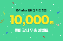 전기차 충전앱 'EV Infra', 하루 간 무료 충전 이벤트...회원 1만명 돌파 기념 