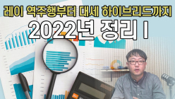 레이 역주행부터 하이브리드 대세까지...2022년 자동차 시장 정리 #1