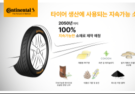 콘티넨탈, 지속가능성 위한 청사진 공개...타이어 에너지 효율성 높인다